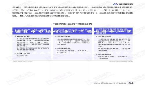 轻松掌握Tokenim 2.0轻钱包：数字资产管理新选择
Tokenim 2.0, 轻钱包, 数字资产管理/guanjianci

引言
在数字时代，钱包的概念已经不仅仅局限于我们日常生活中用来存放现金和卡片的那种物件了。随着加密货币的兴起，数字钱包便应运而生。Tokenim 2.0轻钱包，作为当前市场上的一款新型数字钱包，凭借其易用性和强大的功能，逐渐被越来越多的用户所推崇。在我个人的数字资产管理旅程中，Tokenim 2.0轻钱包也成为了我的得力助手。

Tokenim 2.0轻钱包的核心优势
Tokenim 2.0轻钱包具备多种功能，使它相较于传统钱包更具吸引力。首先，它的用户界面，无需过于复杂的操作便可实现资产管理。无论你是加密货币的 newbie 还是资深玩家，都能迅速上手。回想我第一次尝试其他数字钱包时，总是能遇到各种复杂的设置，常常感到困惑。但使用 Tokenim 2.0 后，我感受到了前所未有的轻松体验。

安全性不容忽视
数字资产的安全性是每个用户都十分关心的问题。Tokenim 2.0轻钱包采用了多层安全防护机制，包括两步验证、移动设备加密及钱包备份功能。这让我在使用过程中，始终感到安心。安全问题的关注让我想起了我曾经的一次经历：当时，我在一个不太知名的平台上买入数字货币，结果由于其安全性薄弱，我不仅失去了资金，还开启了一段充满不安的时光。而现在，有了Tokenim 2.0的保护，我的交易可以更为安心稳定。

多币种支持，轻松管理资产
Tokenim 2.0轻钱包支持多种主流加密货币及代币，这让用户能够在一个平台上轻松管理多种资产。无论是比特币、以太坊还是各种新兴代币，都能通过简单的操作完成转账和兑换。回想起我初入加密货币市场时，手上只有比特币，心里总觉得有些单调，而现在通过Tokenim 2.0，我能够自由地转换资产，体验到更加丰富的投资乐趣。

便捷的交易功能
Tokenim 2.0不仅提供资产管理功能，还具备强大的交易平台。我曾经在其他钱包中进行交易时，面对繁琐的步骤和高昂的手续费感到无比沮丧。而现在，Tokenim 2.0的交易功能简化了这一切，用户可以方便地进行快速交易。在我的经济心理学课程上曾学过，如今快节奏的生活让人们越来越重视效率，Tokenim 2.0无疑迎合了这种需求。

个性化的用户体验
Tokenim 2.0的开发团队十分注重用户体验，他们积极收集用户反馈，并根据用户的使用习惯不断更新和功能。我在使用Tokenim 2.0的过程中，就常常能感受到这种针对性的改进。过去使用的其他钱包，总是觉得缺少与我具体需求的契合，如今的Tokenim 2.0却能让我在使用过程中感受到一种被重视的满足感。就像我小时候去超市，总希望能有我喜欢的零食摆在显眼的位置，现在的Tokenim 2.0满足了我这个愿望。

社区支持和教育资源
Tokenim 2.0还建立了一个活跃的社区，为用户提供交流平台。此外，平台内也提供了丰富的教育资源，帮助用户更好地理解加密货币和区块链技术。这让我想起读大学时，老师常常鼓励我们参与学术交流，增长见识，Tokenim 2.0的社区正是这种理念的延伸。通过这些资源，我也逐渐提升了对数字货币的理解，增强了自我管理和投资的信心。

总结与展望
总体而言，Tokenim 2.0轻钱包因其易用性、安全性及多功能性，成为数字资产管理的优秀选择。在我个人的经历中，Tokenim 2.0不仅仅是一个工具，更是我数字财富的得力助手，让我在导航复杂的加密世界时能够如鱼得水。尽管市场上有很多竞争产品，Tokenim 2.0凭借创新的功能和良好的用户体验依然占据了一席之地。未来，我期待着Tokenim 2.0带给我们更多令人惊喜的功能，帮助我们在数字资产管理的道路上走得更远。 

希望大家能与我一起探索Tokenim 2.0轻钱包的无尽可能，轻松管理你的数字资产，开启你的智能投资旅程！