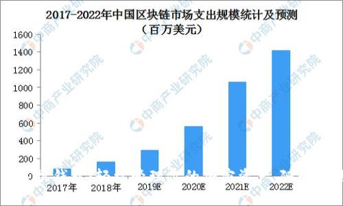 狗狗币手机钱包：轻松管理你的加密资产，随时随地交易