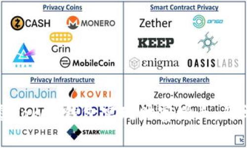 如何利用静态Token钱包实现财富增长：简单实用的指导