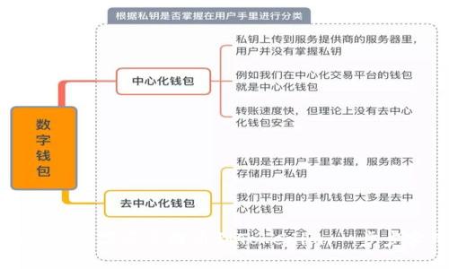 如何轻松将数字资产提币到Tokenim：一步步实用指南