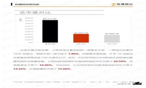 瑞波币Token.im钱包：安全、便捷的数字资产管理利器