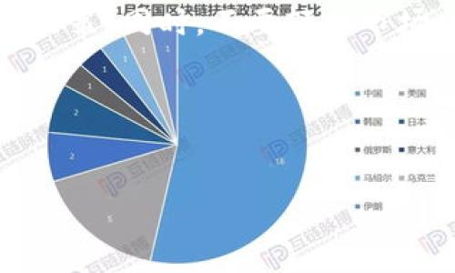 狗狗币（Dogecoin）是一种加密货币，它起初是作为一种轻松幽默的象征而被创建，然而在近几年中，它逐渐成为一种受欢迎的投资工具和支付手段。Tokenim则是一种流行的用于交易和管理数字资产的平台。如果你想要将狗狗币提到Tokenim上进行交易或投资，下面的步骤可能会有所帮助：

### 步骤1：注册Tokenim账户
首先，您需要在Tokenim平台上注册一个账户。访问Tokenim的官方网站，点击注册按钮，按照步骤填写您的信息，如电子邮件地址和密码。请注意保护您的账户信息，并启用双重身份验证以增强安全性。

### 步骤2：完成身份验证
为了遵循合规要求，Tokenim可能会要求您完成身份验证。根据平台的要求，您可能需要上传身份证明文件，并提供一些个人信息。完成身份验证后，您的账户将被激活，可以进行交易。

### 步骤3：存入狗狗币
在Tokenim账户激活后，您需要将狗狗币存入您的钱包以进行交易。在平台上查找存款选项，选择狗狗币作为存款货币。Tokenim将提供一个钱包地址，您可以将您的狗狗币发送到该地址。请务必核对地址，以免发生错误。

### 步骤4：进行交易或持有
一旦您的狗狗币成功存入Tokenim账户，您就可以开始进行交易。Tokenim平台允许您通过其交易界面买卖狗狗币，您可以选择将其转换为其他加密货币，或者在需要时提现至您的银行账户。

### 步骤5：关注市场动态
狗狗币的价格波动较大，因此密切关注市场动态是必要的。您可以利用Tokenim提供的市场分析工具，观察行情走势，做出明智的投资决策。同时，不要轻信市场上的谣言和炒作，理性投资，控制风险。

### 总结
通过以上几步骤，您便可以在Tokenim平台上顺利提及和交易狗狗币。记住，投资加密货币有风险，务必谨慎决策，祝您好运！

如果您还有更具体的问题或者需要详细的解答，欢迎随时提问！
