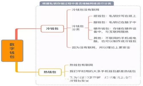 全面了解比特币钱包地址克隆的风险与应对措施
