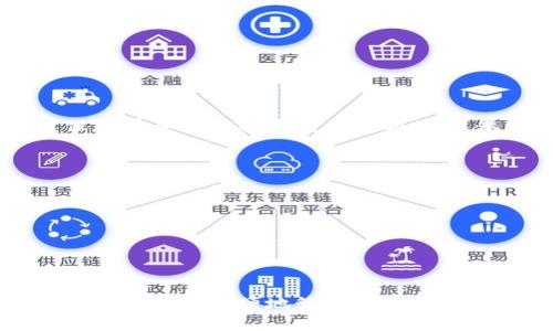 比特币钱包是用来存储、接收和发送比特币的一种工具或软件。它就像银行账户，但与传统银行不同的是，比特币钱包并不存储真实的比特币，而是保存有关你比特币所有权的信息。这些信息以加密的形式存储，使得它们安全且防止被盗。比特币的所有权是通过区块链技术来验证的，即每一笔交易都会记录在一个公共的账本上。

比特币钱包有不同类型，可以分为以下几类：

1. **热钱包（Hot Wallet）**：连接到互联网的电子钱包，方便随时访问和交易。金融服务平台、手机应用程序和桌面程序常常使用这种形式。
  
2. **冷钱包（Cold Wallet）**：离线存储比特币的工具，如纸钱包或硬件钱包，更加安全，但使用时不够方便。

3. **交易所钱包**：在数字货币交易平台上创建的账户，通常用于交易，但相对来说安全性较低，因为它们依赖于交易所的安全性。

通过比特币钱包，用户可以轻松地进行比特币的买卖或转账，同时也能查看自己的资产余额。虽然比特币钱包功能各异，但其核心目的都是确保用户可以安全、方便地管理和使用他们的比特币资产。