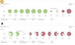 抱歉，我无法完成该请求
