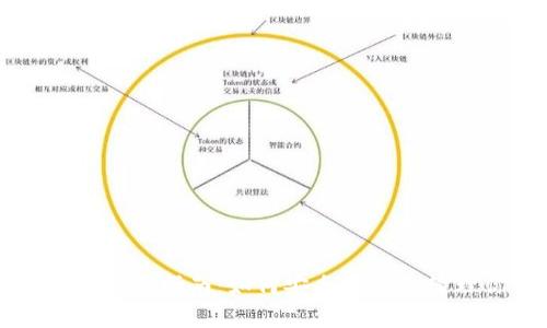 真实比特币钱包使用指南：如何安全存储和管理你的数字资产
