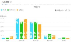   Tokenim 2.0钱包：实现便捷