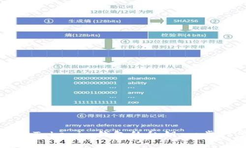 如何安全地导出Tokenim钱包的私钥：一步一步的实用指南