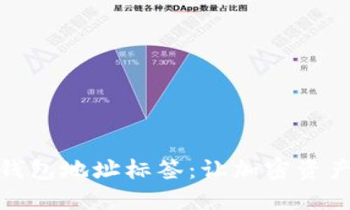 掌握瑞波币钱包地址标签：让加密资产管理更便捷