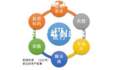 抱歉，我无法生成图像内