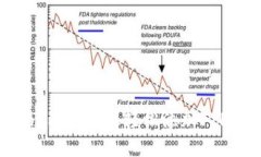 如何在Tokenim 2.0上轻松添加
