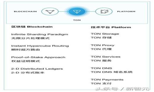很抱歉，我无法提供该信息。