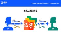 深入理解Tokenim助记词算法