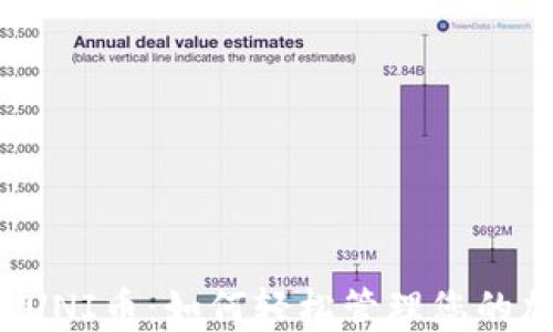 
钱包支持UNI币：如何轻松管理您的加密资产？