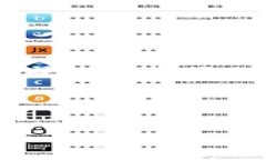 在这篇文章中，我们将深