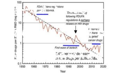 要查看TokenIM的版本，您可以按照以下步骤进行操作：

1. **打开TokenIM应用**：确保您已经安装并打开TokenIM应用。

2. **进入设置界面**：
   - 在应用主界面，通常在右下角会有一个“设置”或“更多”选项，点击进入。

3. **查找版本信息**：
   - 在设置菜单中，寻找“关于我们”或“版本信息”这一选项。点击此选项后，您应该能够看到当前安装的TokenIM版本号。

4. **检查更新**：如果您想检查是否有新版本，通常在同一页面可能会有“检查更新”的按钮。点击后，系统会告诉您是否需要更新。

如果您仍然无法找到版本信息，您可以查阅TokenIM的官方网站或相关文档，获取更详细的指导。希望这些步骤能够帮助到您！