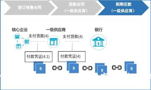 深入了解Cloud Token云钱包：数字资产管理新选择