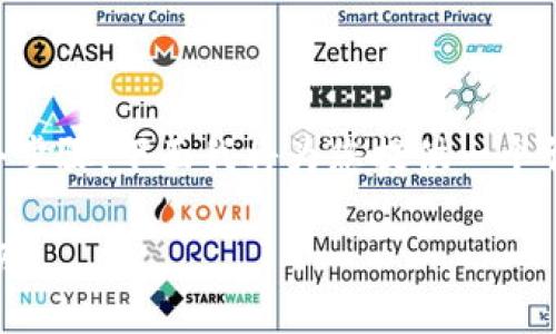 提取EOS到Tokenim的过程可以涉及几个步骤。下面我将为您提供一个详细的说明，以帮助您成功完成这一操作。

### 如何在Tokenim提取EOS：完整指南
