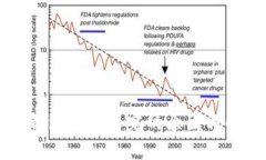 以太坊钱包同步不完的原
