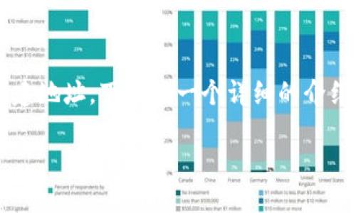为了让你更好地了解如何在TokenIM 2.0上创建地址，下面是一个详细的介绍。具体步骤和信息将以适当的段落和进行分隔。

轻松掌握TokenIM 2.0地址创建：完整指南