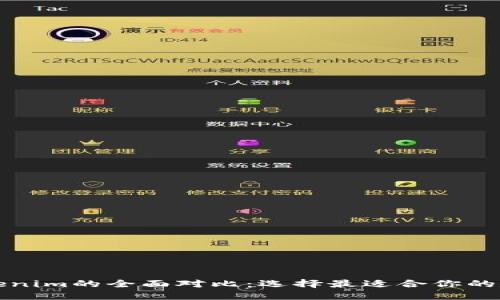 比特派钱包与Tokenim的全面对比：选择最适合你的数字资产管理工具