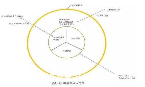 如何实现以太坊钱包对接：从源码到实践的全面指南