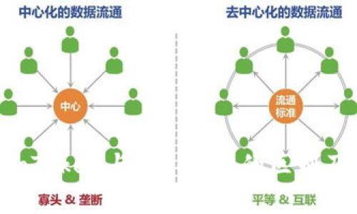 深入解析：WoToken与Tokenim的区别及其应用前景