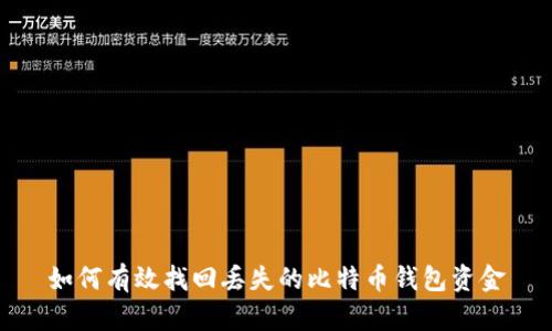 如何有效找回丢失的比特币钱包资金