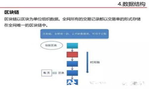 
/guanjianci

这些标签是空的，因为具体内容尚未提供。请您确认是否需要一个详细的介绍关于Tokenim上市公司以及相关问题，并提供相关信息或具体要求，以便我创建合适的内容。如果您希望我为Tokenim上市公司撰写内容，请提供更多细节，例如公司的背景、业务模式、行业特点等信息。