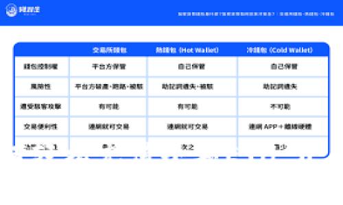Tokenim 2.0：如何轻松充值小额ETH，开启数字资产新体验