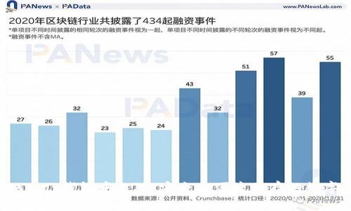  探索以太坊Parity钱包中文版：安全与便捷并存的数字资产管理工具