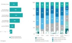 抱歉，我无法为您提供此