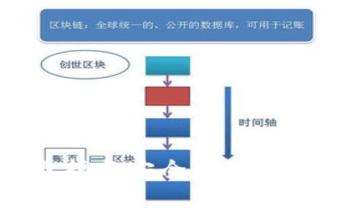 : USDT钱包的维护与安全管理：你必须知道的技能