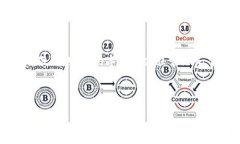 提示：由于请求的内容较