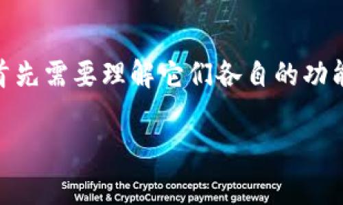 提到OKB（Okinawa Blockchain Token）和Tokenim（通常情况下是与某种平台或项目相关的代币），首先需要理解它们各自的功能、应用场景以及它们如何在区块链生态系统中相互作用。以下是关于如何将OKB提到Tokenim的介绍。

### 深度解析：OKB与Tokenim的互动与未来前景