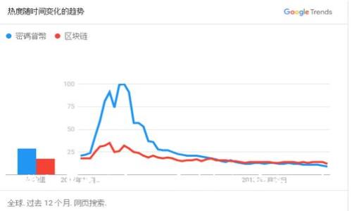 深入探索TP钱包与比特币链的完美整合:安全、便捷与未来趋势