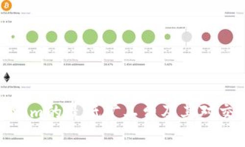 探索Tokenim的最低矿工费及其对交易的影响
