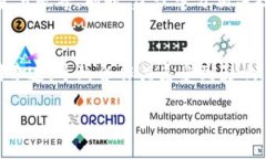  揭秘Tokenim 2.0假钱包与多