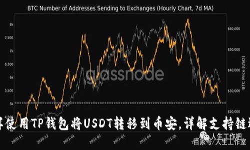 怎样使用TP钱包将USDT转移到币安，详解支持链选择