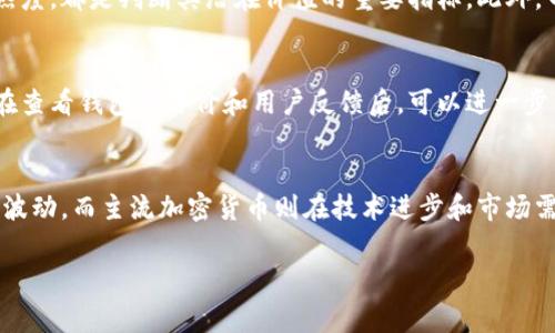   屎币提到钱包后仍可进行交易的内幕解析 / 
 guanjianci 屎币, 钱包, 交易 /guanjianci 

近年来，仿佛每个朋友的聊天记录中都能看到一些关于“屎币”的话题。这种加密货币以幽默和讽刺的方式迅速吸引了大量跟风者的关注。它的发行早期，屎币的交易额不断攀升，甚至在某些情况下其市值一度超过了一些知名的数字货币。但问题是，在用户将其提到钱包后，这种颇具争议的货币还能继续在市场上流通和交易吗？本文将围绕这一核心问题进行深入分析，逐步揭示屎币的实际流通状况和其潜在的交易策略。

一、屎币的基本概念
屎币，官方名称可理解为“Shitcoin”，是一种用于调侃那些缺乏价值和基础技术支持的加密货币。其价值往往是由市场情绪和投资者的盲目跟风推动，而不是基于实际的技术或商业应用。这种货币不仅在社交网络上流行，更成了许多人投资和交易的热门选择。然而，屎币的波动极大，价格几乎每天都在变化，许多投资者因此陷入上涨与下跌的怪圈。重要的是，作为投资者，了解屎币的性质及其如何在钱包中存放是极其重要的。

二、屎币提到钱包后的流通性分析
首先，屎币提到钱包后仍可进行交易。这是基于区块链技术的特性以及去中心化的金融体系。如果用户将屎币从交易平台提取到个人钱包中，通常意义上来说，用户仍然能够在不同的交换平台之间进行交易。不同于传统金融体系，这种远离中心化的特性使得用户不必依赖于任何单一的交易所或中介来进行资产管理和交易。然而，仍然需要注意的是，屎币的流通性在不同钱包和平台之间可能存在差异。一些平台可能不支持屎币的交易，因此在选择钱包和交易平台时，用户需谨慎选择。

三、屎币的投资与风险
对于大多数投资者而言，屎币看似能够提供高收益，但背后仍然伴随着极大的风险。屎币对投资者而言并没有实质的价值支撑，且价格波动幅度极大，许多人因盲目跟风而在此类投资中遭受重大损失。此外，监管不严也使得此类投资存在许多不确定性，一个虚假的项目可能在短时间内迅速崩盘，而投资者在未能及时赎回资产的时候将付出沉重的代价。因此，在进行屎币交易之前，投资者要充分了解市场，并评估自己所能承担的风险。

四、用户如何安全存储屎币
在提到屎币时，安全存储至关重要。用户应了解不同种类的钱包，如冷钱包和热钱包，以根据个人的需求进行选择。热钱包接入互联网，方便用户随时进行交易，适合频繁操作；而冷钱包则是与互联网断开的存储方式，适合长期持有。尤其对屎币这种高风险的投资，建议将大部分资产存储在冷钱包中，以降低因黑客攻击或平台问题而造成的潜在损失。此外，使用强密码和多重认证等安全措施，亦是保障资金安全的重要方式。

五、屎币市场现状与未来
尽管屎币本质上拥有低价值，但其仍然在区块链市场中占有一席之地。有时候，屎币能够为投资者带来快速的资金流动和不小的盈利机会。然而，长远来看，屎币的命运和更多传统加密货币的变化密切相关，未来市场中是泡沫破裂还是继续繁荣，将依赖于市场结构的演变与监管政策的出台。此外，对屎币的投机行为可能会导致其短期内价格大幅波动，因此，投资者需时刻保持警惕，合理规避风险。

六、常见的屎币投资问题

h4问题一：屎币是否值得投资？/h4
屎币是否值得投资的问题是许多潜在投资者心中的头等大事。尽管从某种程度上看，其能够提供高风险高收益的机会，但显而易见一些加密货币的热捧往往是短暂的。由于缺乏真正的技术支持，屎币的价值基础薄弱，价格也随市场情绪波动。而如果对屎币进行投资，最好是建立在对其风险的透彻了解和自身资金承受能力的基础上。盲目的投资可能会导致巨大损失，因此在做出投资决策时需十分谨慎，可以通过情绪分析与市场研究来提升投资的成功概率。

h4问题二：如何识别潜在的垃圾币？/h4
识别垃圾币是投资者必须掌握的一项技能，在越来越多的虚拟货币中，如何分辨真正有潜力的币种和那些毫无价值的垃圾币，是现代投资者的挑战。通常，查看项目的白皮书、开发团队背景，以及在相关社交媒体上的讨论热度，都是判断其潜在价值的重要指标。此外，币种的交易量和用户社区的活跃程度，也是评估其生存能力的重要依据。了解这些，可以帮助投资者更好地避开投资雷区，规避资金损失。

h4问题三：如何选择合适的钱包存储屎币？/h4
选择一个合适的钱包对于屎币存储至关重要。作为一种高风险的投资，用户在选择钱包时需特别注意安全性、便捷性和兼容性。用户可以选择热钱包和冷钱包两种类型，热钱包适合频繁交易，而冷钱包则更适合长期存储。在查看钱包的评价和用户反馈后，可以进一步了解其安全性及易用性，选择主流且受信任的钱包品牌。此外，定期更新器具软件，保持安全设置不变，能进一步保障资金安全。

h4问题四：屎币与其他加密货币的区别是什么？/h4
屎币与其他主流加密货币的最大区别在于其无基础价值。比特币、以太坊等主流货币拥有坚实的技术背景和广泛的市场应用，而屎币多半是投资者基于情绪驱动产生的短期流量。屎币 的价格预测与投资偏好随市场情绪波动，而主流加密货币则在技术进步和市场需求的支持下持续推升其市场价值。特别是对于长线投资者而言，应该具备清晰的投资逻辑，理性看待自己所持有的资产，以免在市场震荡时引发大的情绪波动。

在本文的最后，我们希望通过对屎币的深入分析和对相关问题的探讨，能够为投资者提供更为全面的理解和操作策略。在高风险的数字货币市场中，理智与知识才是赢得游戏的最好武器。