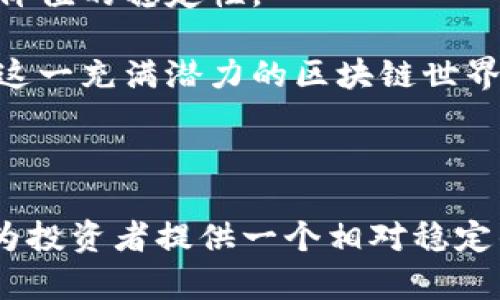   Tokenim：对区块链爱好者的理想选择，如何确保投资稳定性？ / 

 guanjianci Tokenim, 区块链, 投资稳定性 /guanjianci 

### Tokenim的概述

Tokenim是一种基于区块链技术的加密货币，在近年来逐渐受到投资者的关注。它的设计目标是创建一个高效、安全且可扩展的交易平台，旨在满足快速增长的数字资产市场的需求。Tokenim的核心技术基于强大的智能合约，使得用户能够在不依赖中介的情况下，进行去中心化的交易。在这个不断演变的加密货币市场中，Tokenim的稳定性引起了许多投资者和市场观察者的兴趣。

### Tokenim的稳定性分析

投资任何加密货币都涉及风险，但Tokenim的设计理念使其在稳定性方面有了一定的优势。首先，Tokenim采用了一种与法定货币挂钩的算法，使其能够保持相对稳定的价值。此外，其背后的技术基础——区块链——也为Tokenim提供了一定的透明度和安全性，这使得投资者能够跟踪其资产的流动。

Tokenim的稳定性不仅体现在其币值上，还表现在其社区和开发团队的支持。一个活跃的社区和一个专业的开发团队可以更快速地响应市场变化，进行技术迭代，从而提高Tokenim的长期稳定性。

### 相关问题探讨

#### 问题1：Tokenim如何确保价值的稳定性？

Tokenim的市场机制与价值稳定性

Tokenim为了确保其价值的稳定性，采取了多种市场机制。首先，它采用与法定货币或其他稳定资产（如黄金）的挂钩机制，这种机制能有效减少价格波动。其次，Tokenim还设计了一种动态供应机制，通过调节市场流通中的Tokenim数量，以应对市场需求的波动，从而避免市场供需失衡导致的剧烈价格波动。

此外，Tokenim还建立了一套完善的市场监测系统，通过实时数据分析，发现并预警可能影响Tokenim价值的市场动荡。这种实时监测和快速响应的能力使得Tokenim能够适时采取措施，维持其市场价值的稳定。

通过精确的市场分析和高效的流通管理，Tokenim的价值稳定性得到了有效保障，吸引了一大批投资者的关注。Tokenim的设计团队也在不断地市场机制，确保在变化的市场环境中，Tokenim仍能保持一种相对稳定的投资选择。

#### 问题2：Tokenim的技术基础如何影响其稳定性？

区块链技术对Tokenim稳定性的支持

Tokenim的稳定性离不开其底层的区块链技术。区块链技术以其去中心化、不可篡改、透明的特点，保证了Tokenim的交易记录真实可靠。这种透明性使得投资者能够实时了解Tokenim的流通情况，进而做出判断。

此外，Tokenim利用智能合约来增强自身的稳定性。智能合约是一种自执行的合约，其条款直接写入代码中，在特定条件下自动执行交易。这意味着在交易过程中无需中介，减少了人为操控和风险，使得每一次交易都能高效且安全地进行。

例如，Tokenim利用智能合约来自动调节供应和需求，以应对市场波动。通过编程设定，当Tokenim的市场价格超过预期时，系统会自动增加供给，反之则减少供给，这样就能在一定程度上保持价格的稳定性。

可以说，Tokenim的技术基础不仅促进了其日常运营的高效性，还为其投资稳定性提供了强大的技术保障。随着技术的不断迭代，Tokenim也在持续其系统，提升市场应对能力，进而增强其稳定性。

#### 问题3：市场情绪如何影响Tokenim的稳定性？

市场情绪对Tokenim的影响因素

市场情绪是影响任何加密货币价值的重要因素，Tokenim也不例外。投资者信心的变化可以导致市场价格的剧烈波动，而这种波动在区块链市场中尤为明显。Tokenim作为一种新兴的数字资产，其市场情绪的波动会直接影响到其交易量和价格。

具体来说，当市场上出现负面新闻，如黑客攻击、监管政策收紧，或者是其他负面事件时，投资者很可能会产生恐慌情绪，抛售手中的Tokenim。这种情况可能导致Tokenim的价格迅速下跌，影响其价值的稳定性。

为了应对市场情绪带来的不确定性，Tokenim开发团队积极与社区沟通，及时分享市场动态和项目进展，以增强投资者的信心。他们还通过举办线上线下活动，促进社区互动，增强用户的归属感，从而提高Tokenim的市场稳定性。

总之，虽然市场情绪对Tokenim的稳定性有一定的影响，但通过有效的沟通和透明的信息流动，Tokenim团队能够在一定程度上缓解负面情绪带来的市场波动，保障其投资者的利益。

#### 问题4：Tokenim未来的发展方向是什么？

Tokenim的发展蓝图

Tokenim未来的发展方向至关重要，这不仅关系到其自身的成长，也影响着投资者的信心和市场稳定性。Tokenim团队已经制定了明确的发展计划，旨在通过技术创新和市场拓展，实现可持续的增长。

首先，Tokenim将继续加强与其他区块链项目的合作，通过跨链技术实现更多的功能扩展。这种合作将使Tokenim能够更好地融入到生态系统中，增加其应用场景，从而提高市场需求，增强价格的稳定性。

其次，Tokenim将不断其技术架构，提升交易的效率和安全性。这包括引入更先进的共识机制、提升区块链的处理能力以及不断完善智能合约的设计等。这些技术改进将提高Tokenim在市场中的竞争力，并为用户提供更好的交易体验。

最后，Tokenim计划利用大数据和人工智能技术进行市场分析，以便更精准地应对市场变化。通过对市场需求的深度了解，Tokenim可以更有效地调节其供需关系，进一步保障其价值的稳定性。

总结而言，Tokenim在未来的发展中将着重于技术创新、市场拓展和社区建设。这些措施不仅将提升Tokenim的长期稳定性，也将增强投资者的信心，再次吸引更多的参与者进入这一充满潜力的区块链世界。

### 结束语

总体而言，Tokenim作为一种新型的加密货币，其稳定性受多方面因素的影响，包括市场机制、技术基础、市场情绪及未来的发展方向等。通过不断和调整，Tokenim团队希望能够为投资者提供一个相对稳定的投资平台。尽管加密市场本质上具有高风险特性，但Tokenim所采取的多重措施为其投资稳定性提供了保障，未来的发展也值得关注。