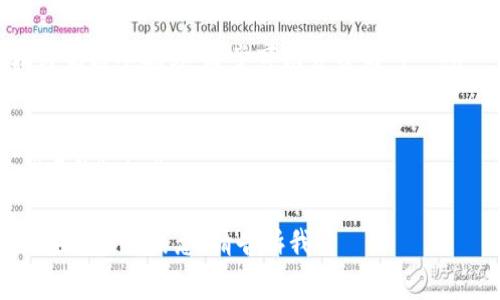 “tokenim”的英语发音可以拆分为两个部分，通常可以发音为 /ˈtoʊ.kə.nɪm/。在这个发音中：
- “to” 发音类似于英语单词“tow”。
- “ke” 发音接近于“kuh”。
- “nim” 则发音类似于“nim”中的“nim”。

如果你有其他相关问题或者需要更多的信息，请告诉我！