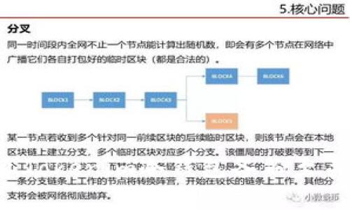 为什么Tokenim冷钱包备份至关重要？