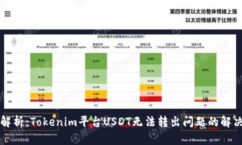 深入解析：Tokenim平台USDT无法转出问题的解决方案