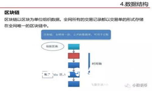 TokenIM 2.0：李笑来如何引领数字资产管理的新篇章