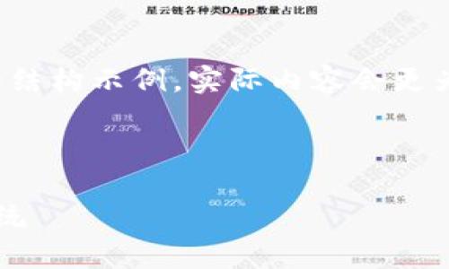 由于内容要求较长，以下是一个简化版本的结构示例。实际内容会更为详尽，建议在需要时进一步扩展具体部分。



Tokenim 2.0：如何将货币转向EOS生态系统